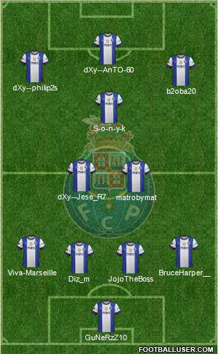 Futebol Clube do Porto - SAD Formation 2013