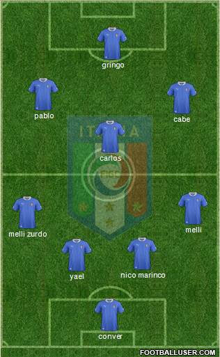 Italy Formation 2013