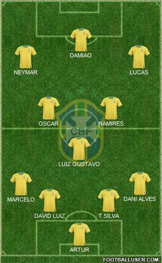 Brazil Formation 2013