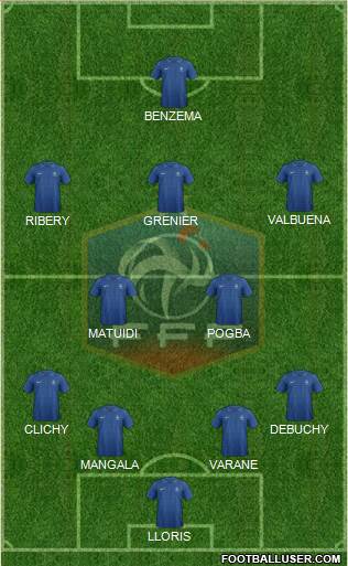 France Formation 2013
