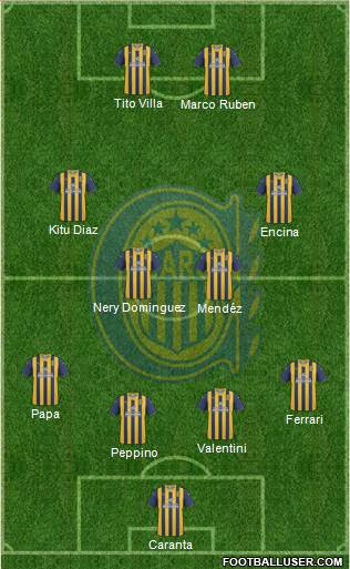 Rosario Central Formation 2013