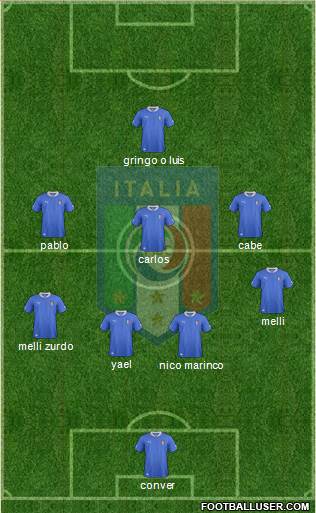 Italy Formation 2013