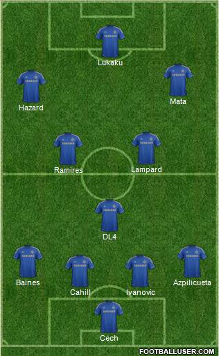 Chelsea Formation 2013