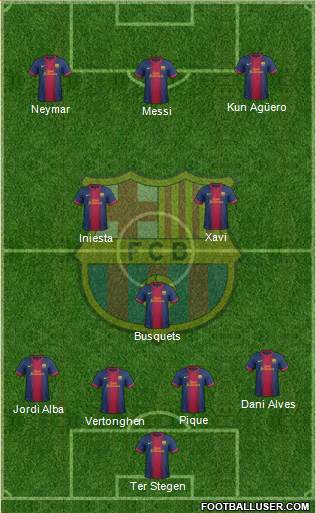 F.C. Barcelona Formation 2013