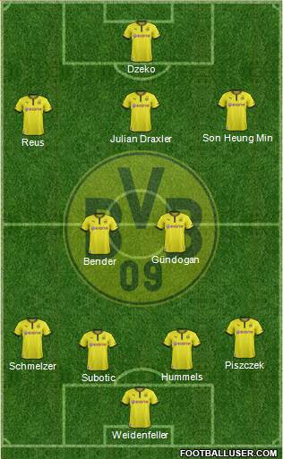 Borussia Dortmund Formation 2013