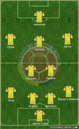 Colombia Formation 2013