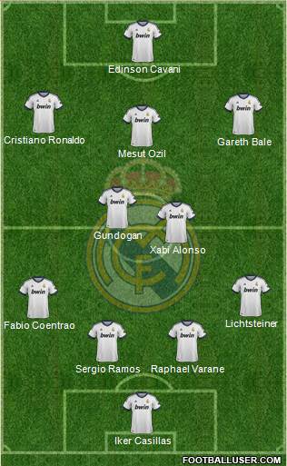 Real Madrid C.F. Formation 2013