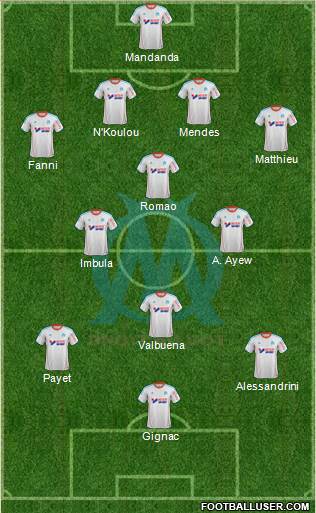 Olympique de Marseille Formation 2013