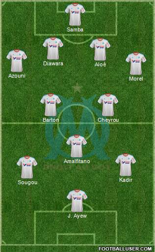 Olympique de Marseille Formation 2013