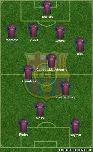 F.C. Barcelona Formation 2013