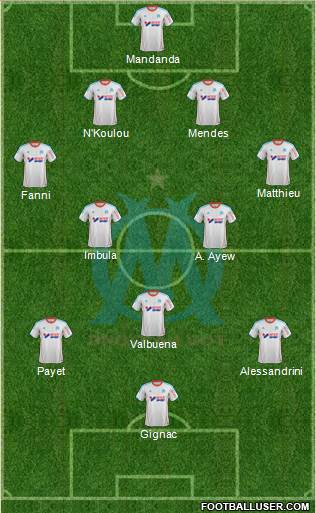 Olympique de Marseille Formation 2013
