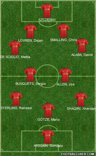 Liverpool Formation 2013