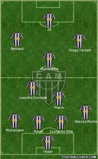 C Atlético Mineiro Formation 2013