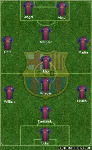 F.C. Barcelona Formation 2013