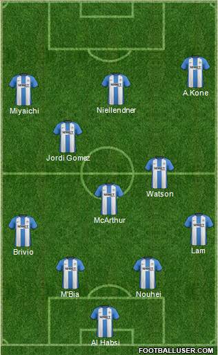 Wigan Athletic Formation 2013