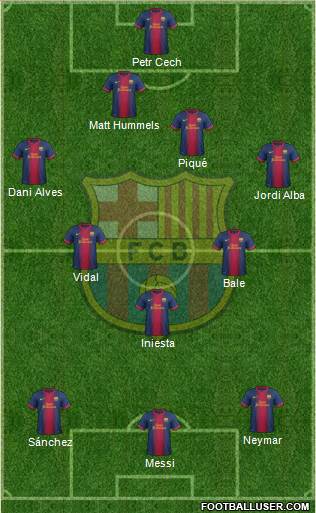 F.C. Barcelona Formation 2013