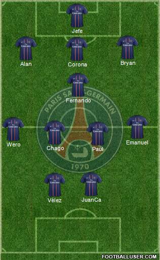 Paris Saint-Germain Formation 2013