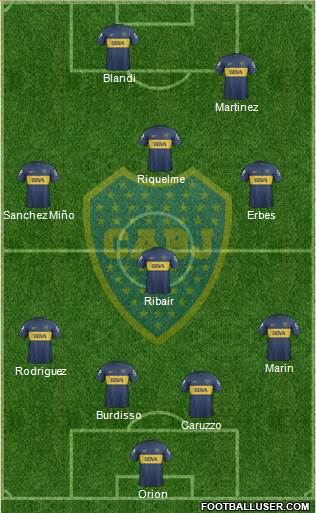 Boca Juniors Formation 2013