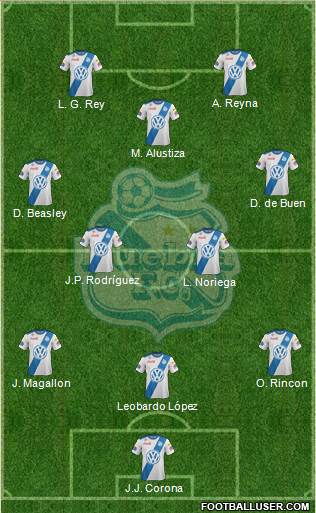 Club Puebla de la Franja football formation