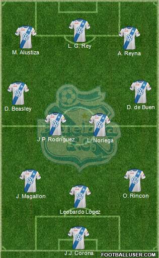 Club Puebla de la Franja football formation