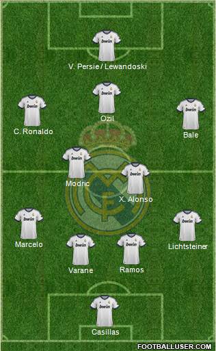 Real Madrid C.F. Formation 2013