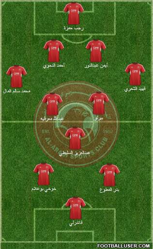 Al-Arabi Sports Club (QAT) Formation 2013
