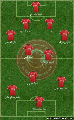 Al-Arabi Sports Club (QAT) Formation 2013