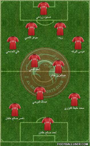 Al-Arabi Sports Club (QAT) football formation