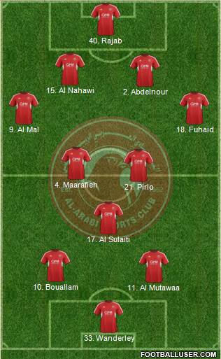 Al-Arabi Sports Club (QAT) football formation