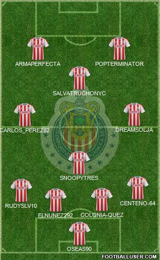Club Guadalajara Formation 2013