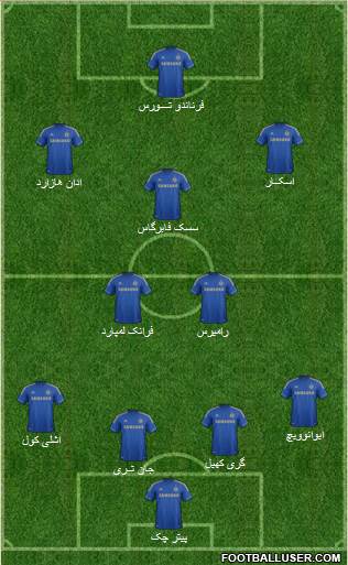Chelsea Formation 2013