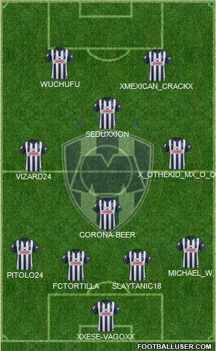 Club de Fútbol Monterrey Formation 2013
