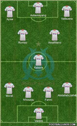 Olympique de Marseille Formation 2013