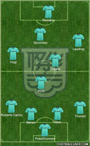 Kitchee Sports Club Formation 2013