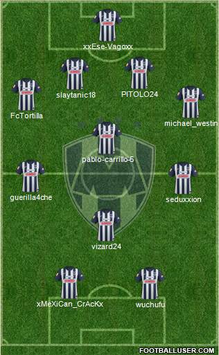 Club de Fútbol Monterrey Formation 2013