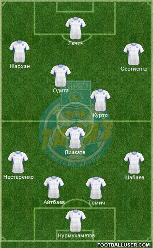 FC Taraz Formation 2013