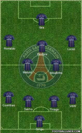 Paris Saint-Germain Formation 2013