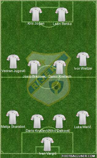 HNK Rijeka Formation 2013