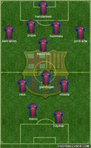 F.C. Barcelona Formation 2013