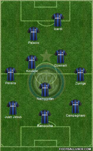 F.C. Internazionale Formation 2013