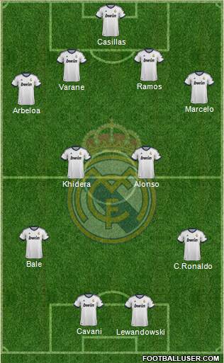 Real Madrid C.F. Formation 2013