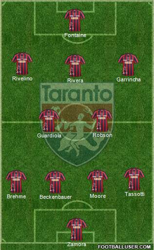 Taranto Formation 2013