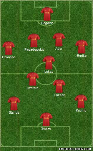 Liverpool Formation 2013