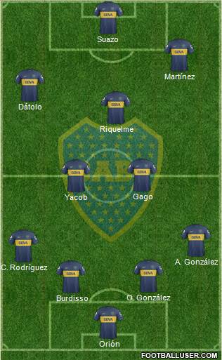 Boca Juniors Formation 2013