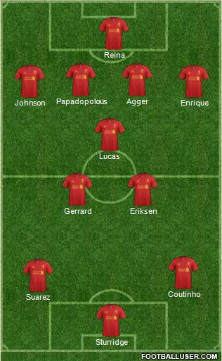 Liverpool Formation 2013