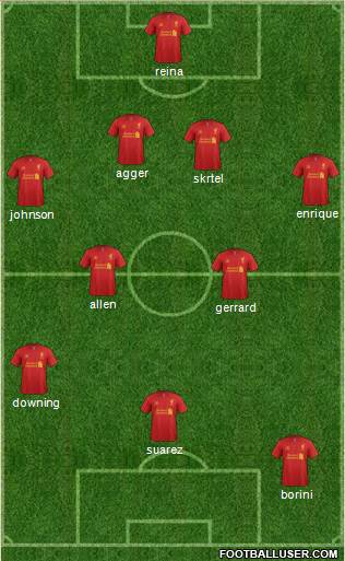 Liverpool Formation 2013