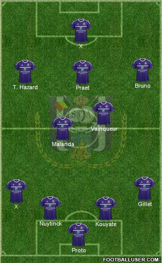 RSC Anderlecht Formation 2013