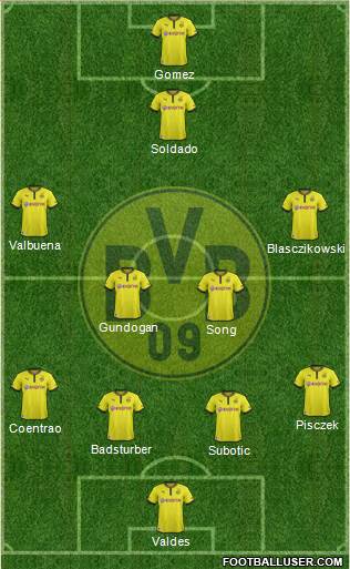 Borussia Dortmund Formation 2013