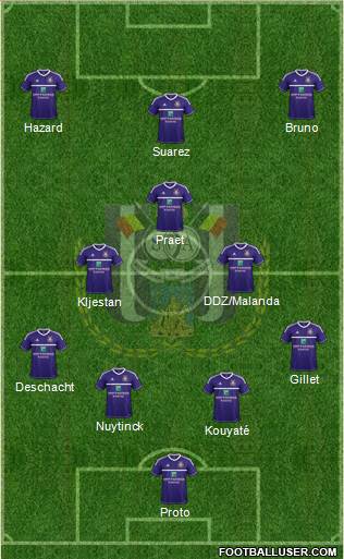 RSC Anderlecht Formation 2013