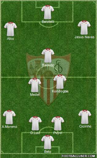 Sevilla F.C., S.A.D. Formation 2013